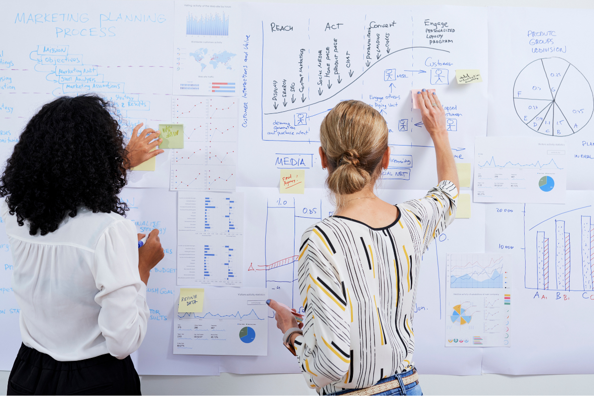 What Does It Take to Write an Immigration Business Plan?